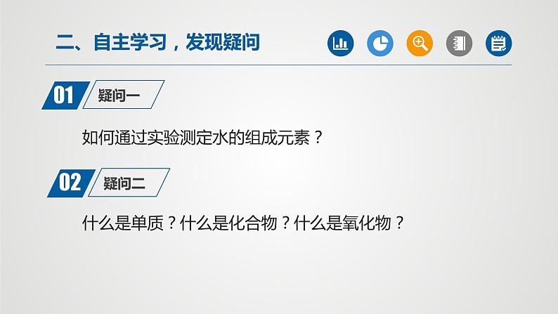 人教版九年级化学上册同步公开课精美课件 课题3 水的组成（精品同步教学课件）03