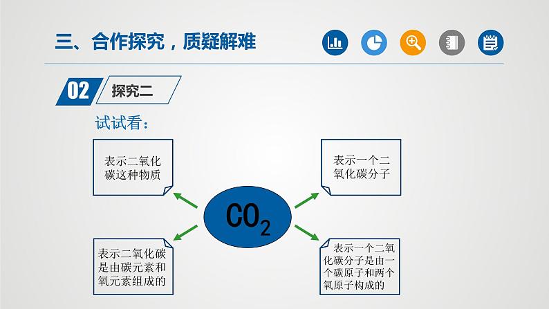 人教版九年级化学上册同步公开课精美课件 课题4 化学式与化合价（第1课时）（精品同步教学课件）第7页