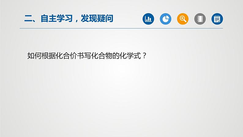 人教版九年级化学上册同步公开课精美课件 课题4 化学式与化合价（第3课时）（精品同步教学课件）03