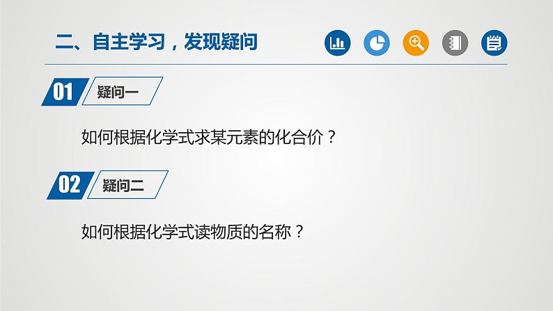 人教版九年级化学上册同步公开课精美课件 课题4 化学式与化合价（第4课时）（精品同步教学课件）04