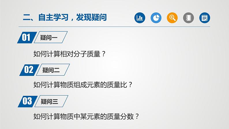 人教版九年级化学上册同步公开课精美课件 课题4 化学式与化合价（第5课时）（精品同步教学课件）03