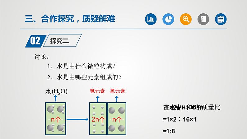 人教版九年级化学上册同步公开课精美课件 课题4 化学式与化合价（第5课时）（精品同步教学课件）06