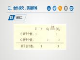 人教版九年级化学上册同步公开课精美课件 课题2 如何正确书写化学方程式（第1课时）（精品同步教学课件）