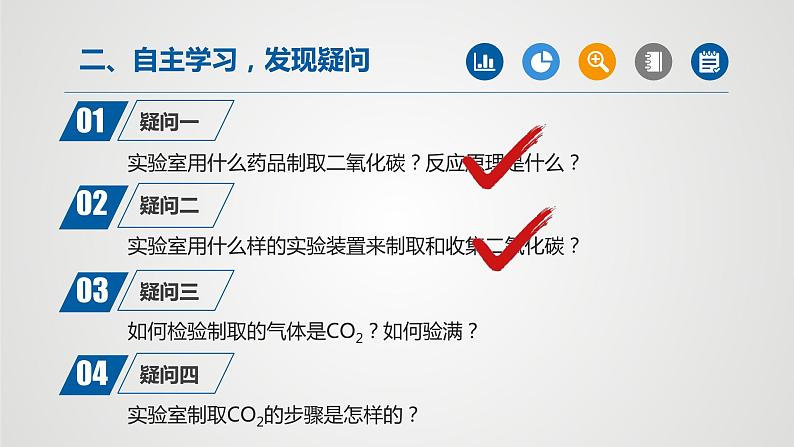 人教版九年级化学上册同步公开课精美课件 课题2 二氧化碳制取的研究（第2课时）（精品同步教学课件）第3页