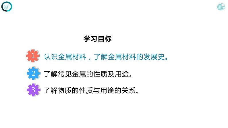 人教版九年级化学下册同步精品课件  课题1 金属材料(第1课时）（精品同步教学课件）02