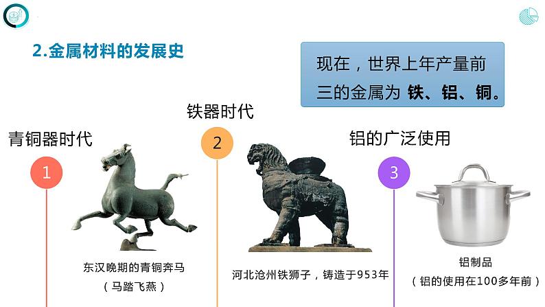 人教版九年级化学下册同步精品课件  课题1 金属材料(第1课时）（精品同步教学课件）06