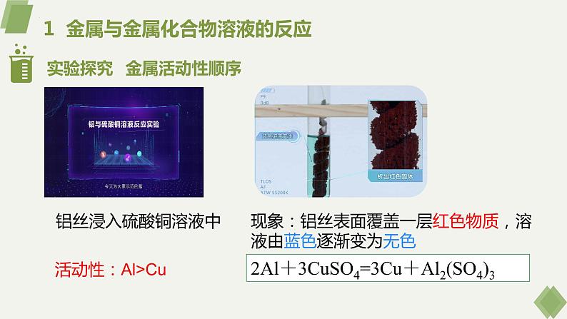 人教版九年级化学下册同步精品课件  课题2 金属的化学性质（第2课时）（精品同步教学课件）06