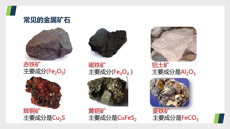 人教版九年级化学下册同步精品课件  课题3 金属资源的利用和保护（第1课时）（精品同步教学课件）第5页