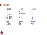 人教版九年级化学下册同步精品课件  课题3 金属资源的利用和保护（第2课时）（精品同步教学课件）