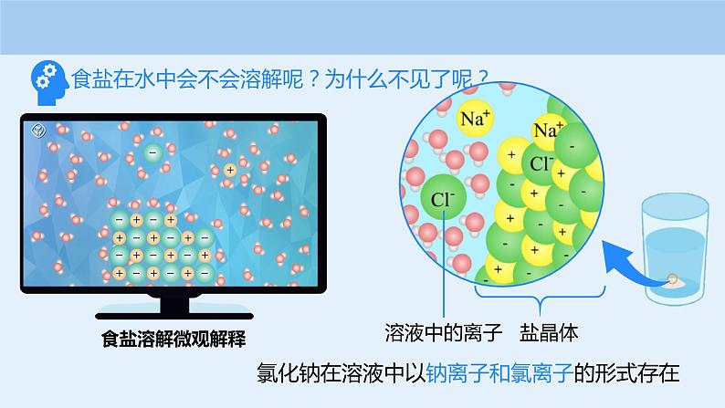 人教版九年级化学下册同步精品课件  课题1 溶液的形成（第1课时 ）（精品同步教学课件）07