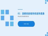 人教版九年级化学下册同步精品课件  课题1 溶液的形成（第2课时）（精品同步教学课件）