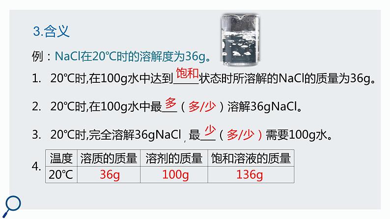 人教版九年级化学下册同步精品课件  课题2  溶解度（第2课时）（精品同步教学课件）第8页