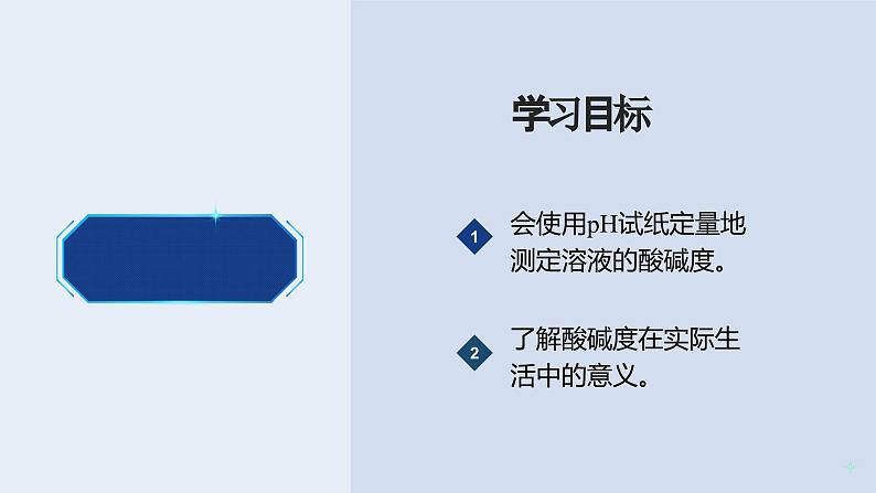 人教版九年级化学下册同步精品课件  课题2 酸和碱的中和反应（第2课时）（精品同步教学课件）02