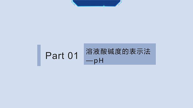 人教版九年级化学下册同步精品课件  课题2 酸和碱的中和反应（第2课时）（精品同步教学课件）03