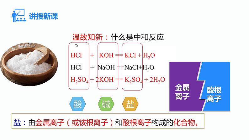 人教版九年级化学下册同步精品课件  课题1 生活中常见的盐（第1课时）（精品同步教学课件）03