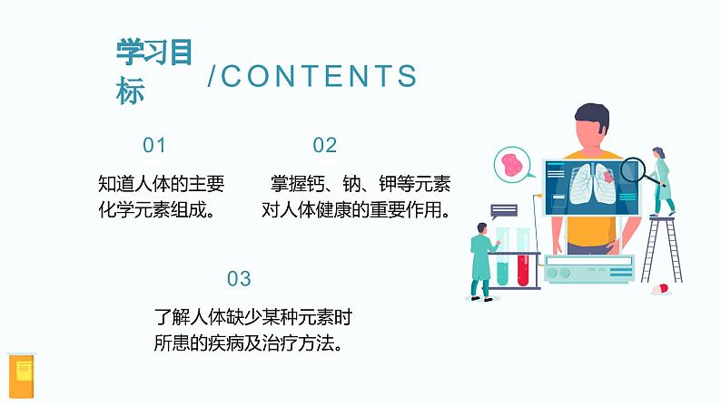 人教版九年级化学下册同步精品课件  课题2 化学元素与人体健康（精品同步教学课件）02