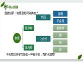 人教版九年级化学下册同步精品课件  课题3 有机合成材料（精品同步教学课件）