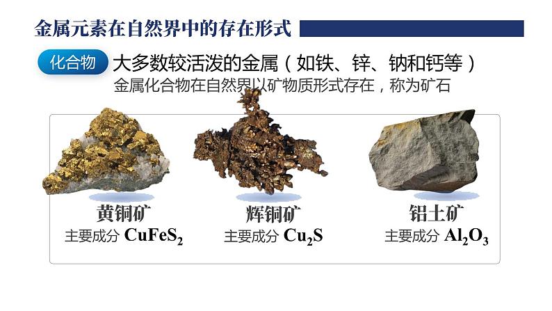 人教版九年级化学下册公开课精品课件   8.3.1 金属资源的利用和保护（精品同步教学课件）第4页