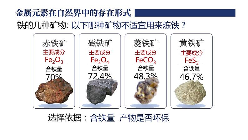 人教版九年级化学下册公开课精品课件   8.3.1 金属资源的利用和保护（精品同步教学课件）第5页