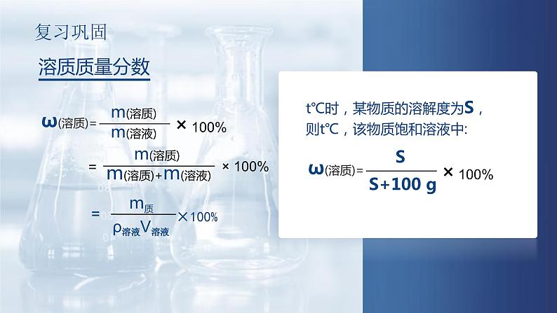 人教版九年级化学下册公开课精品课件   9.3.2 溶液的浓度（第2课时）（精品同步教学课件）02