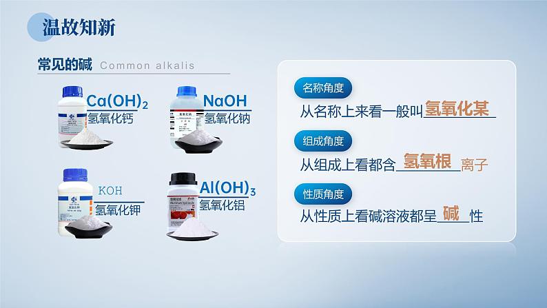 人教版九年级化学下册公开课精品课件   10.1.5 常见的酸和碱（第5课时）（精品同步教学课件）第2页