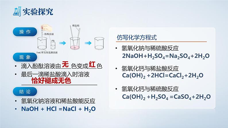 人教版九年级化学下册公开课精品课件   10.2.1 酸和碱的中和反应（第1课时）（精品同步教学课件）03