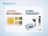 人教版九年级化学下册公开课精品课件   10.2.2 酸和碱的中和反应（第2课时）（精品同步教学课件）