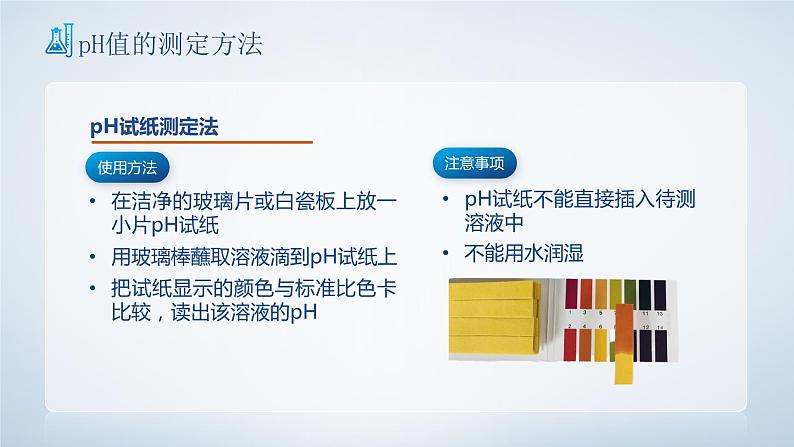 人教版九年级化学下册公开课精品课件   10.2.2 酸和碱的中和反应（第2课时）（精品同步教学课件）05