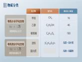 人教版九年级化学下册公开课精品课件   12.3 有机合成材料（精品同步教学课件）