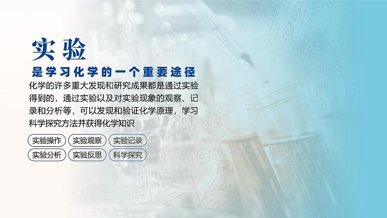 人教版九年级化学上册公开课精品课件1.2.1 化学是一门以实验为基础的科学（第1课时）（精品同步教学课件）第2页