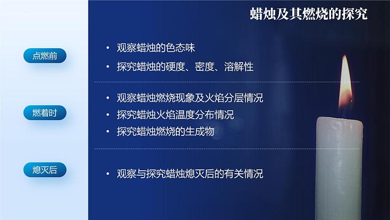 人教版九年级化学上册公开课精品课件1.2.1 化学是一门以实验为基础的科学（第1课时）（精品同步教学课件）第3页
