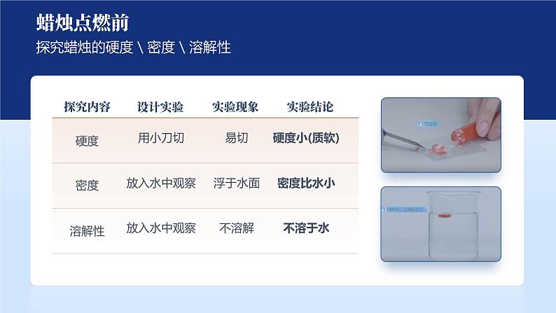 人教版九年级化学上册公开课精品课件1.2.1 化学是一门以实验为基础的科学（第1课时）（精品同步教学课件）第4页