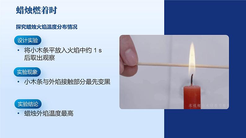 人教版九年级化学上册公开课精品课件1.2.1 化学是一门以实验为基础的科学（第1课时）（精品同步教学课件）第6页