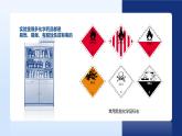 人教版九年级化学上册公开课精品课件1.3.1 走进化学实验室（第1课时）（精品同步教学课件）