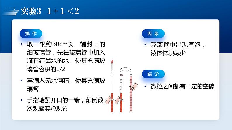 人教版九年级化学上册公开课精品课件3.1.1 分子和原子（第1课时）（精品同步教学课件）第7页