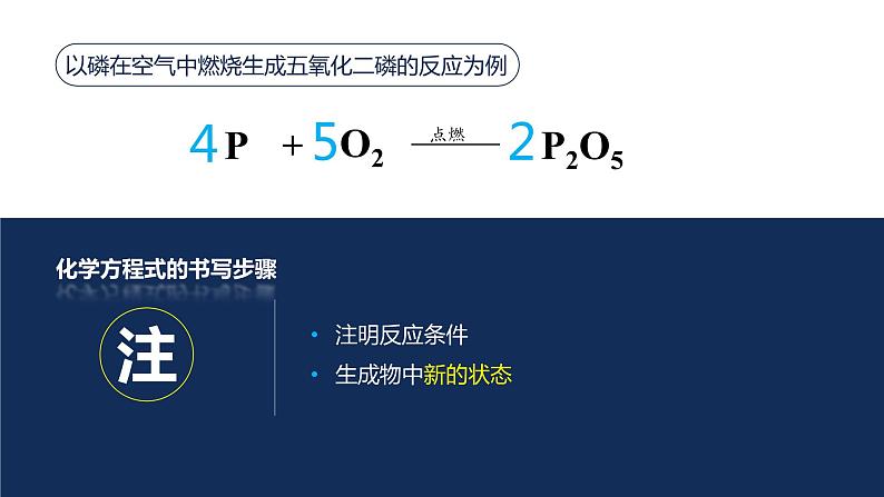 人教版九年级化学上册公开课精品课件5.2  如何正确书写化学方程式（精品同步教学课件）第6页