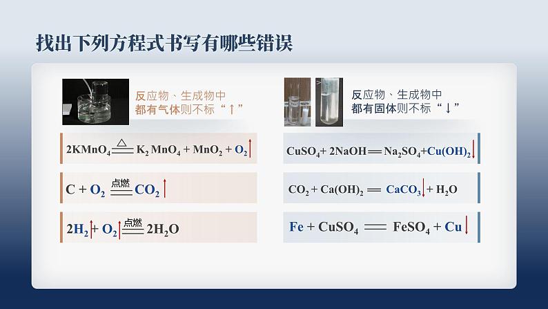 人教版九年级化学上册公开课精品课件5.2  如何正确书写化学方程式（精品同步教学课件）第8页