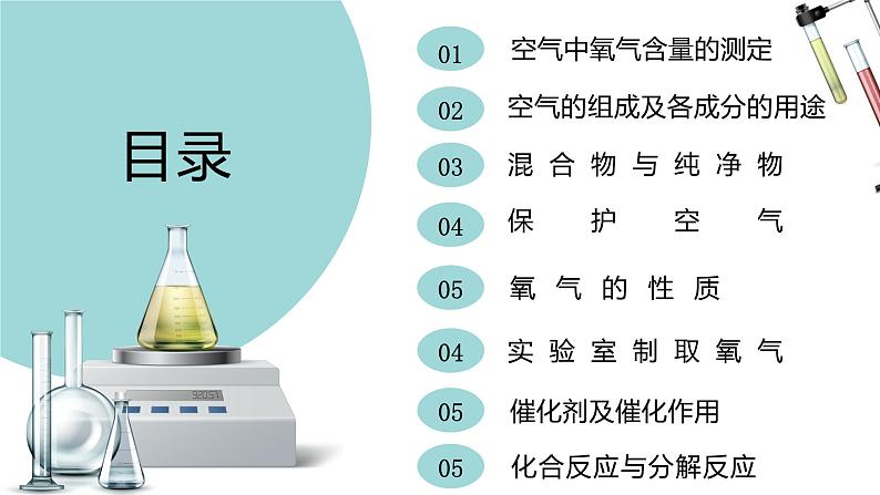 人教版九年级化学上册同步精品备课   第二单元  我们周围的空气（课件）02