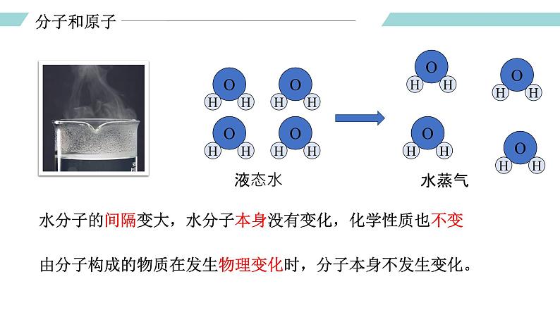 人教版九年级化学上册同步精品备课   课题1 分子和原子（第二课时）（课件）04