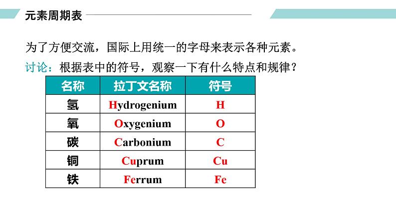 人教版九年级化学上册同步精品备课   课题3 元素（第二课时）（课件）05