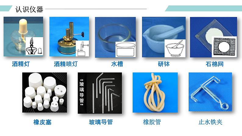 人教版九年级化学上册同步精品备课   课题3 走进化学实验室（第一课时）（课件）第8页