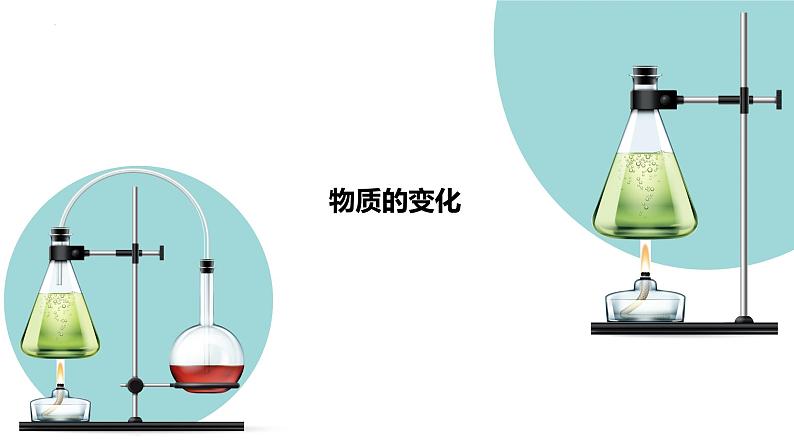 人教版九年级化学上册同步精品备课   第一单元  走进化学世界（课件）第3页