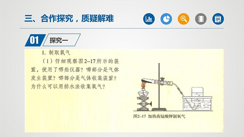 人教版九年级化学上册同步公开课精美课件 实验活动1 氧气的实验室制取与性质（第1课时）（精品同步教学课件）04