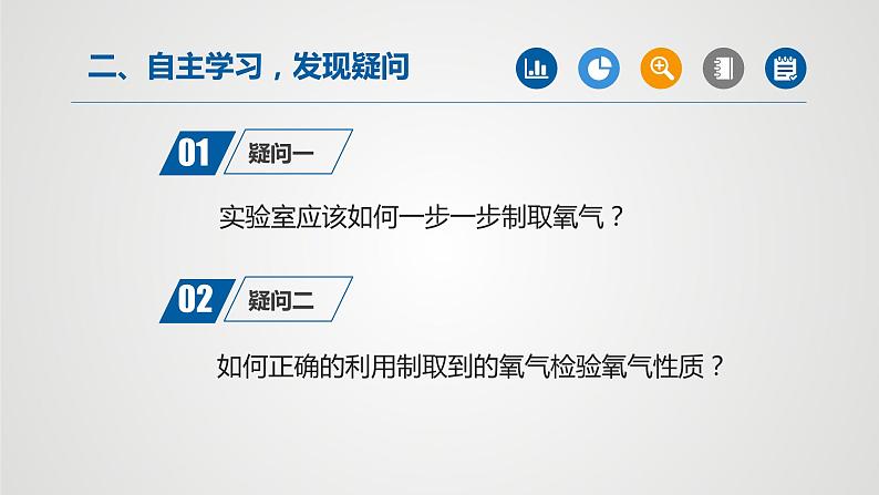 人教版九年级化学上册同步公开课精美课件 实验活动1 氧气的实验室制取与性质（第2课时）（精品同步教学课件）03