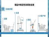 人教版九年级化学下册同步精品课件  粗盐的提纯（精品同步教学课件）