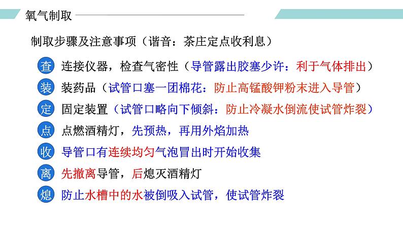 人教版九年级化学上册同步精品备课   实验活动1 氧气的实验室制取与性质（课件）第7页