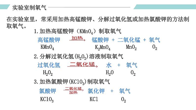 人教版九年级化学上册同步精品备课   课题3 制取氧气（第一课时）（课件）第4页