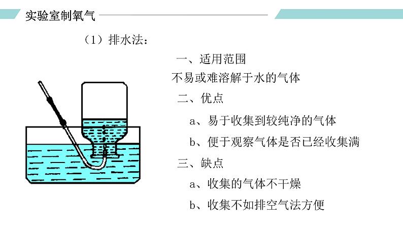 人教版九年级化学上册同步精品备课   课题3 制取氧气（第一课时）（课件）第8页