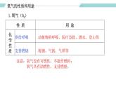 人教版九年级化学上册同步精品备课   课题1 空气（第二课时）（课件）