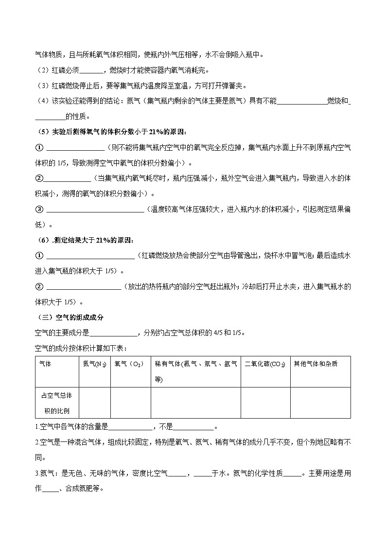 人教版九年级化学上册尖子生必备考点精讲精练课题1空气(人教版)(原卷版+解析)第2页